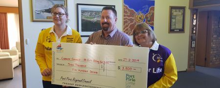 Finance-Community Assistance Fund 2